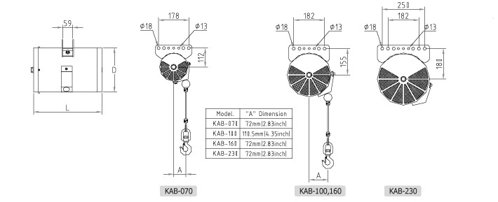 KAB型氣動平衡器結(jié)構(gòu)尺寸圖片