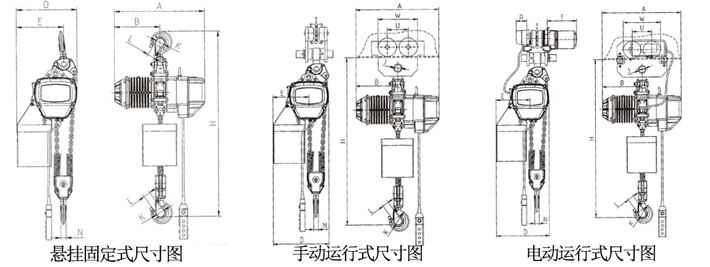 1噸雙鏈環(huán)鏈電動葫蘆結(jié)構(gòu)尺寸圖片