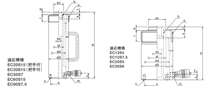 OJ牌EC-S型中空分離千斤頂結(jié)構(gòu)尺寸圖片