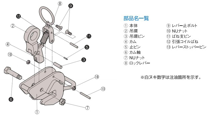 HA-60型三木橫吊鋼板起重鉗結(jié)構(gòu)解剖圖片