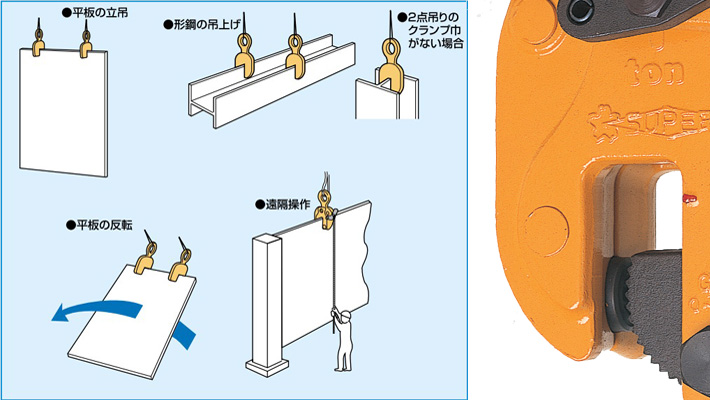 世霸SVC-L型立吊鋏具