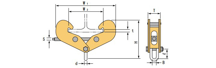 世霸SBC型工字鋼夾鉗結(jié)構(gòu)尺寸圖片