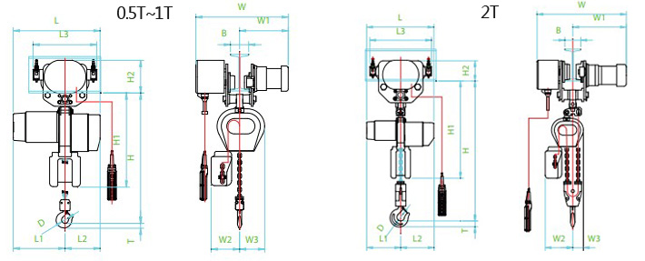 DEA型GEN環(huán)鏈電動葫蘆結構尺寸圖片