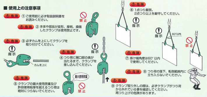 鷹牌WOL型垂直起吊用夾鉗使用注意圖示