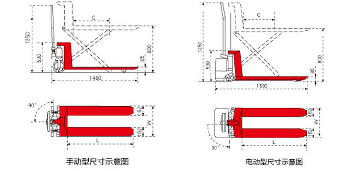 剪式升高液壓搬運車結(jié)構(gòu)尺寸圖片