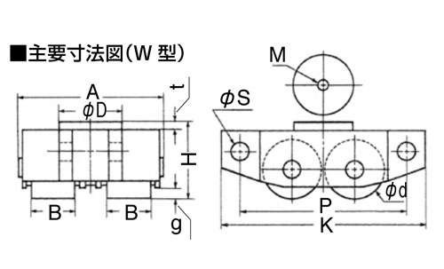 TIRROLLER W型直行搬運小坦克圖片