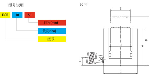 DSR型Tonners薄型液壓千斤頂技術(shù)參