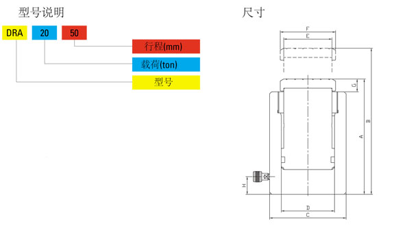 DRA鋁合金分離式千斤頂尺寸圖