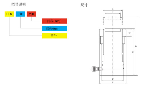 DLN自鎖分離式千斤頂技術(shù)參數(shù)