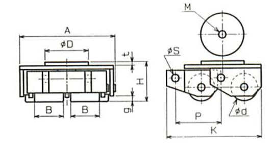 WRSP型TIRROLLER無塵室搬運(yùn)小坦克技術(shù)參數(shù)