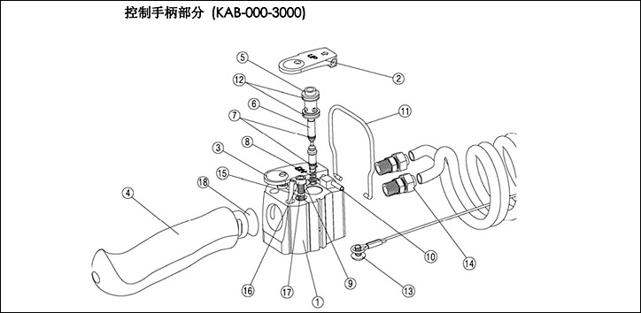 KHC氣動平衡器控制手柄結構圖