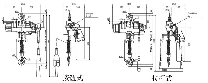 EHL-TW型ENDO氣動葫蘆技術(shù)參數(shù)