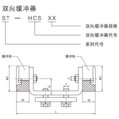 ST型滑軌雙向緩沖器尺寸圖