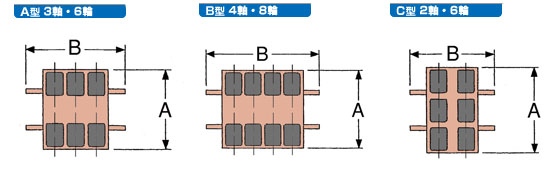 DAIKI超低直行搬運(yùn)小坦克尺寸圖