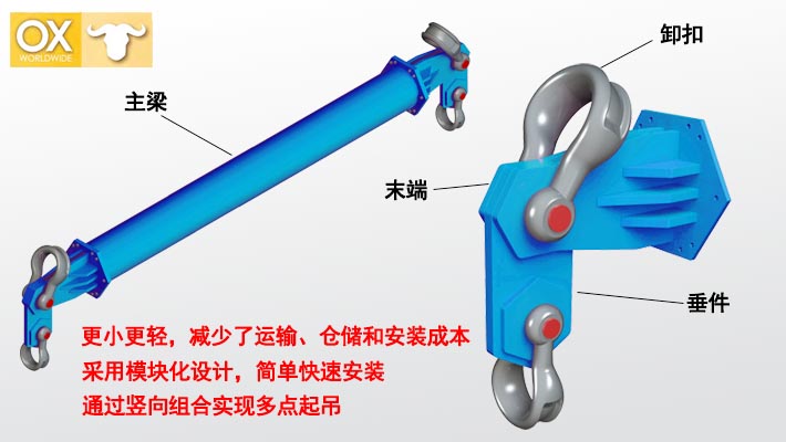 15T起重吊梁OX-SB-15