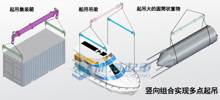 OX-SB-110吊梁使用案例圖片