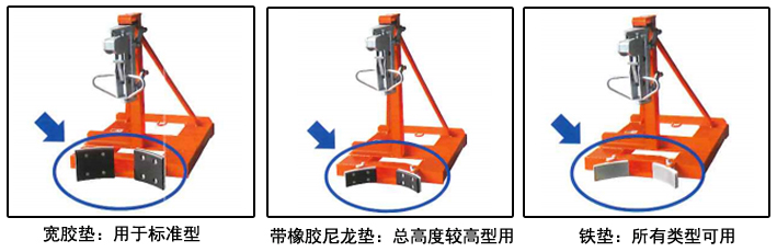 CA型鷹嘴式油桶夾