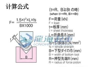 手動矯正液壓機資料一